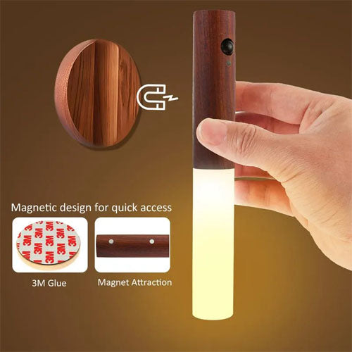 Led Induction Motion Sensor Wall