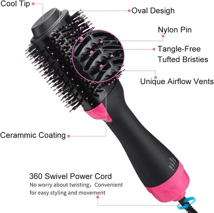 3 in 1 One Step Hot Air Brush (Dryer + Styler)