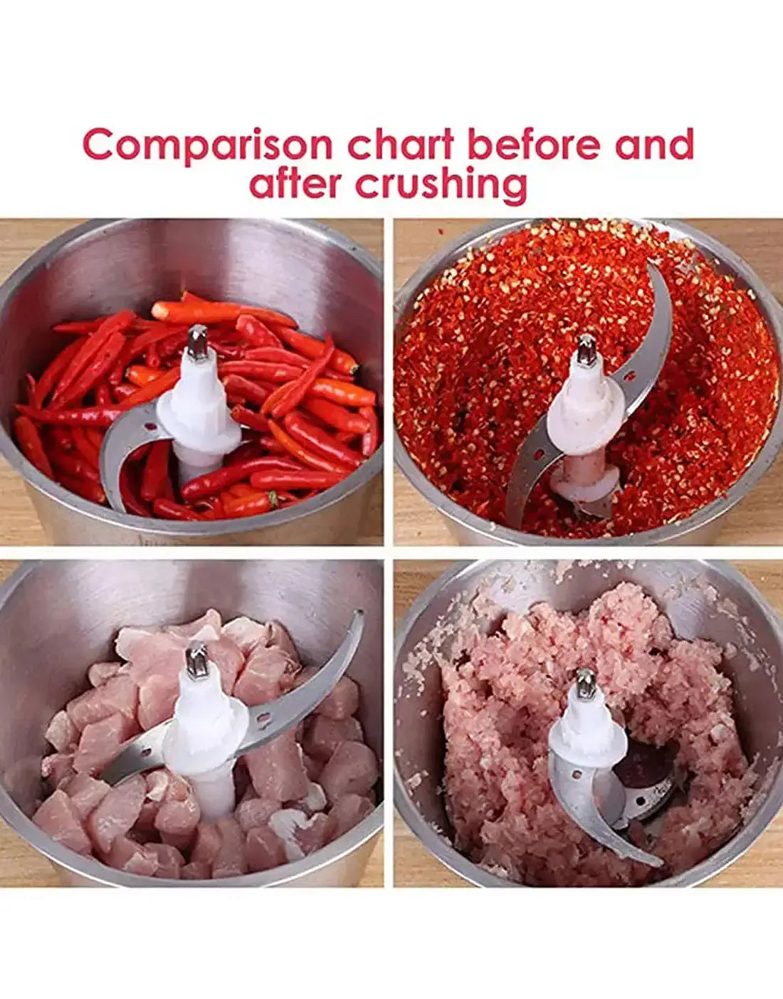 RAF Electric Meat Chopper (800W)